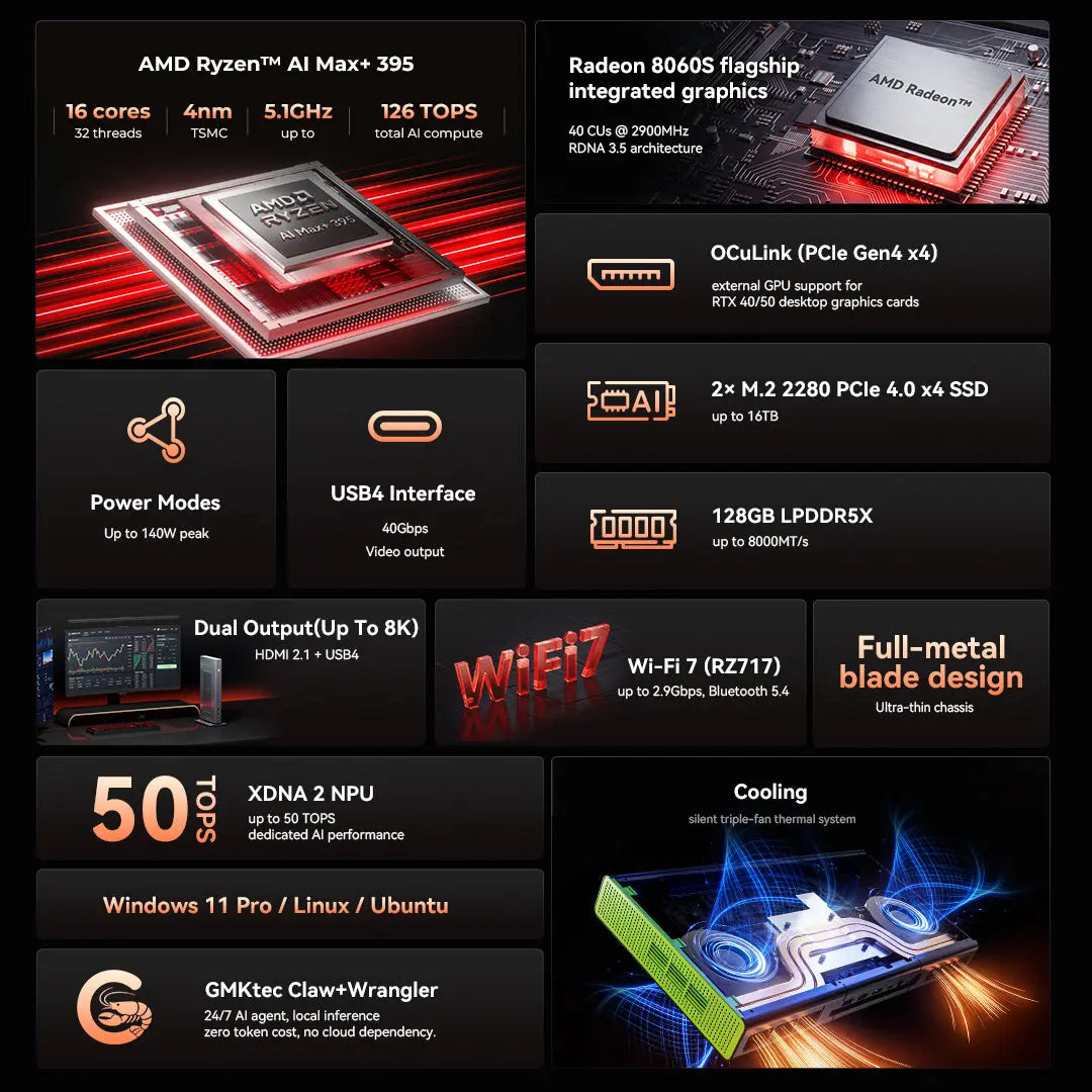 GMKtec EVO-X3 AMD Ryzen™ AI Max+ 395 AI Mini Bilgisayar — Ön Sipariş