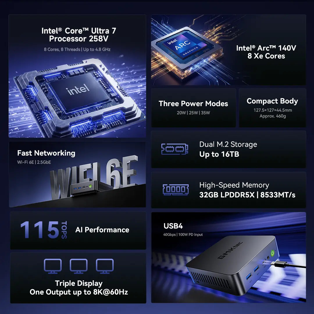 GMKtec K17 Plus Intel® Core™ Ultra 7 258V Mini Bilgisayar — Ön Sipariş