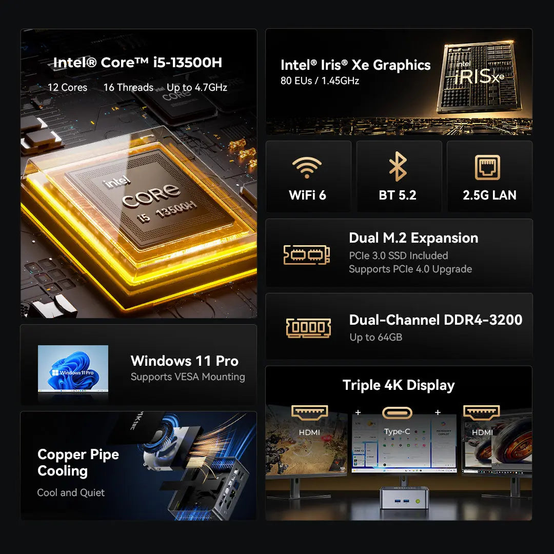 GMKtec M3 Pro Intel® Core™ i5-13500H Mini Bilgisayar — Ön Sipariş