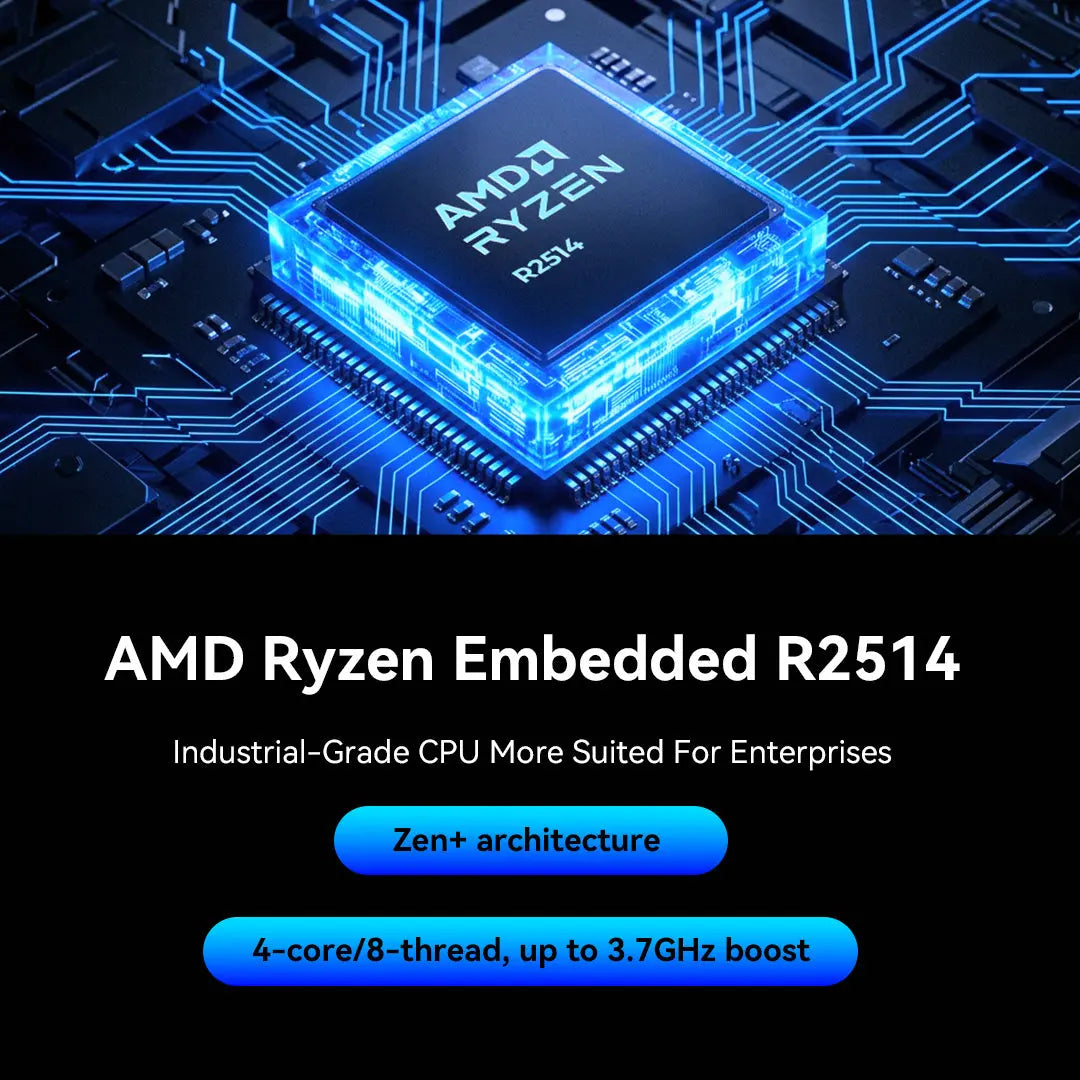 GMKtec G11 AMD Ryzen™ Embedded R2514 Mini Bilgisayar — Ön Sipariş