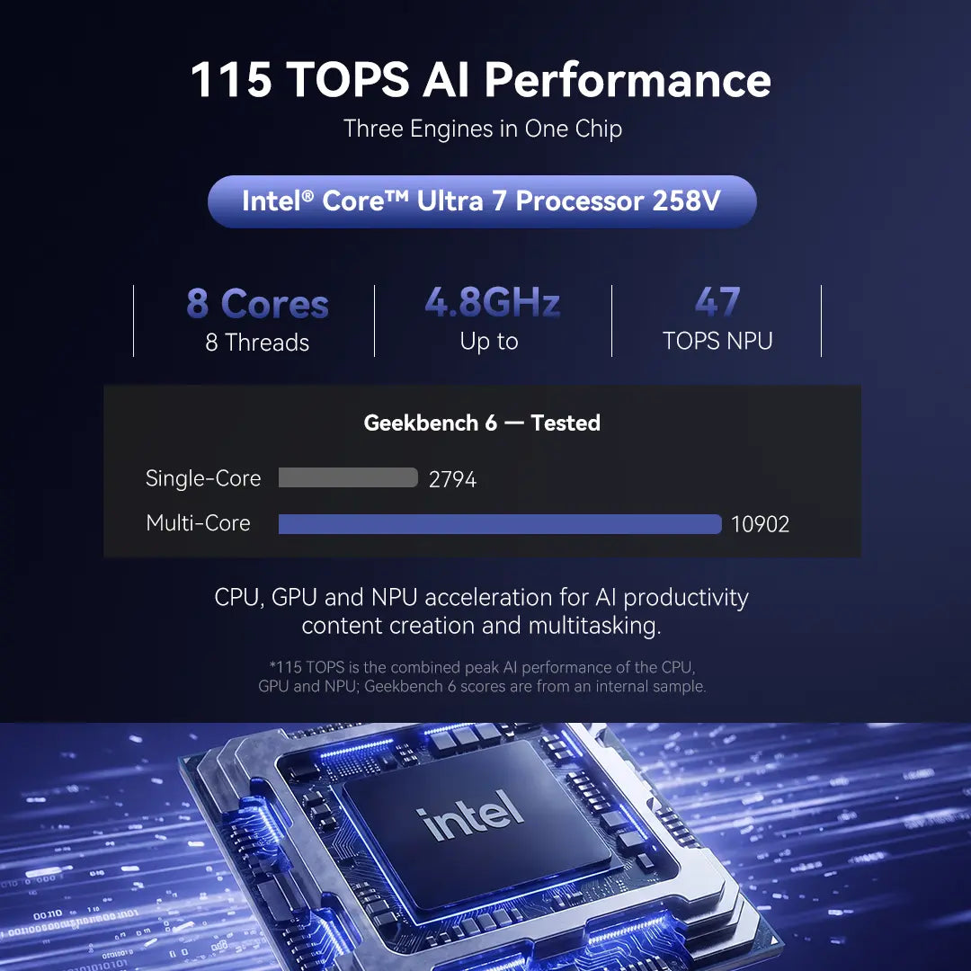 GMKtec K17 Plus Intel® Core™ Ultra 7 258V Mini Bilgisayar — Ön Sipariş