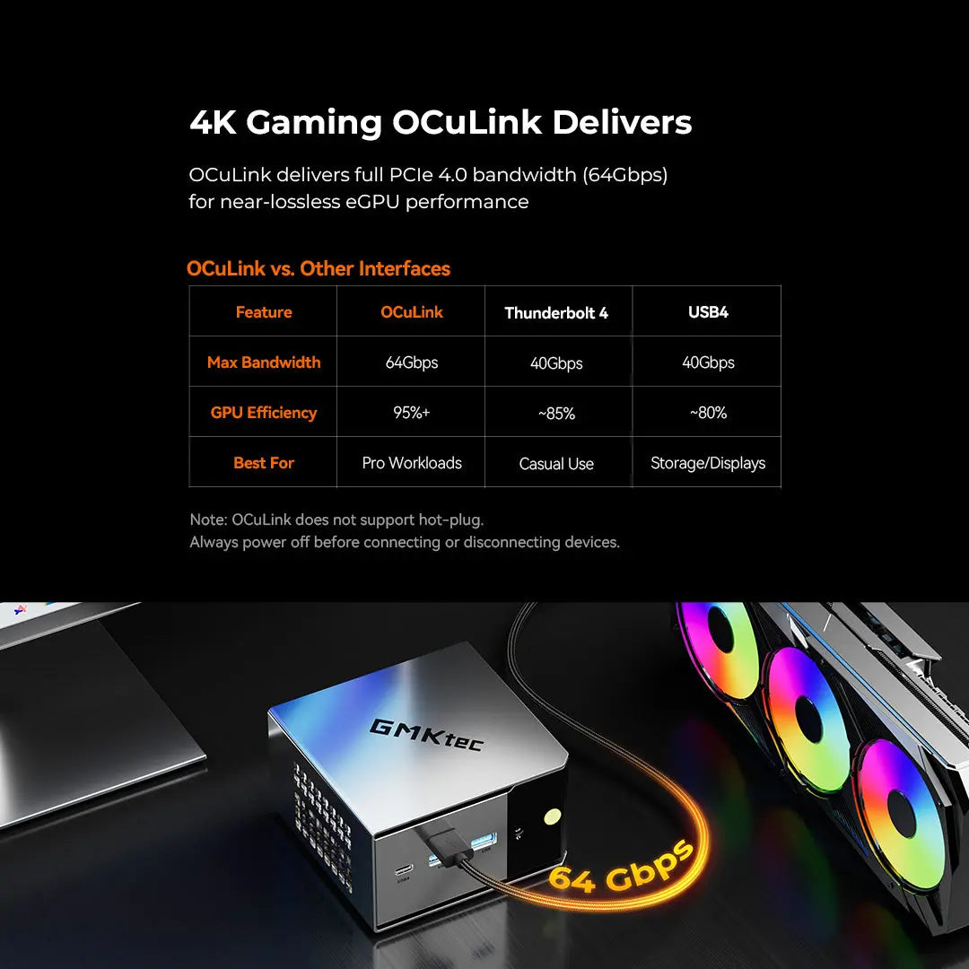 GMKtec M8 AMD Ryzen™ 5 PRO 6650H Mini Bilgisayar — Ön Sipariş