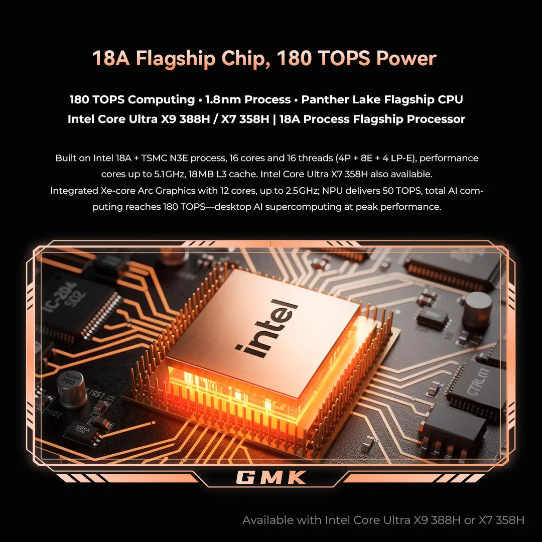 GMKtec EVO-T2 Intel® Core™ Ultra X7 358H AI Mini Bilgisayar — Ön Sipariş