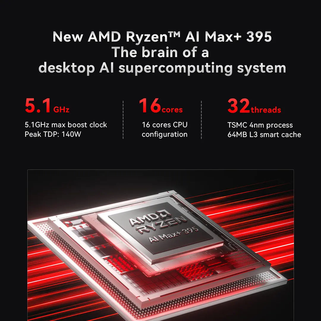 GMKtec EVO-X3 AMD Ryzen™ AI Max+ 395 AI Mini Bilgisayar — Ön Sipariş