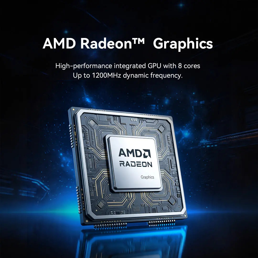 GMKtec G11 AMD Ryzen™ Embedded R2514 Mini Bilgisayar — Ön Sipariş