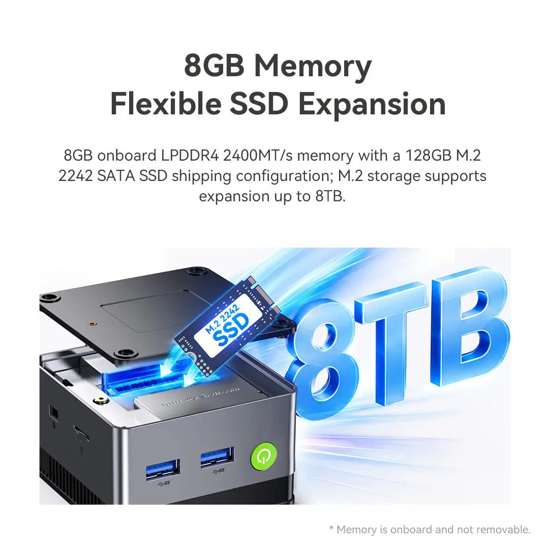 GMKtec G5S Intel® Celeron N5095 Mini Bilgisayar — Ön Sipariş