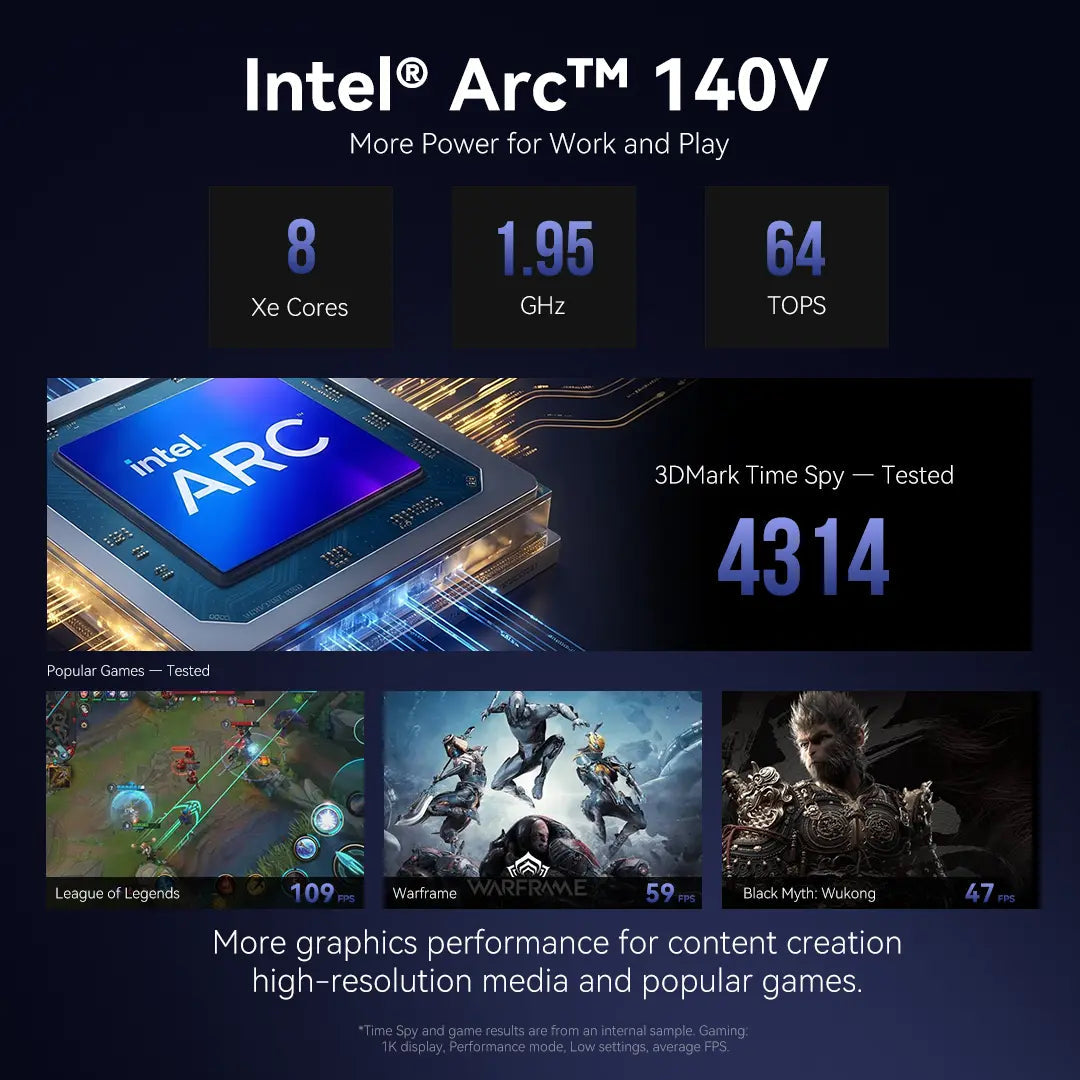 GMKtec K17 Plus Intel® Core™ Ultra 7 258V Mini Bilgisayar — Ön Sipariş