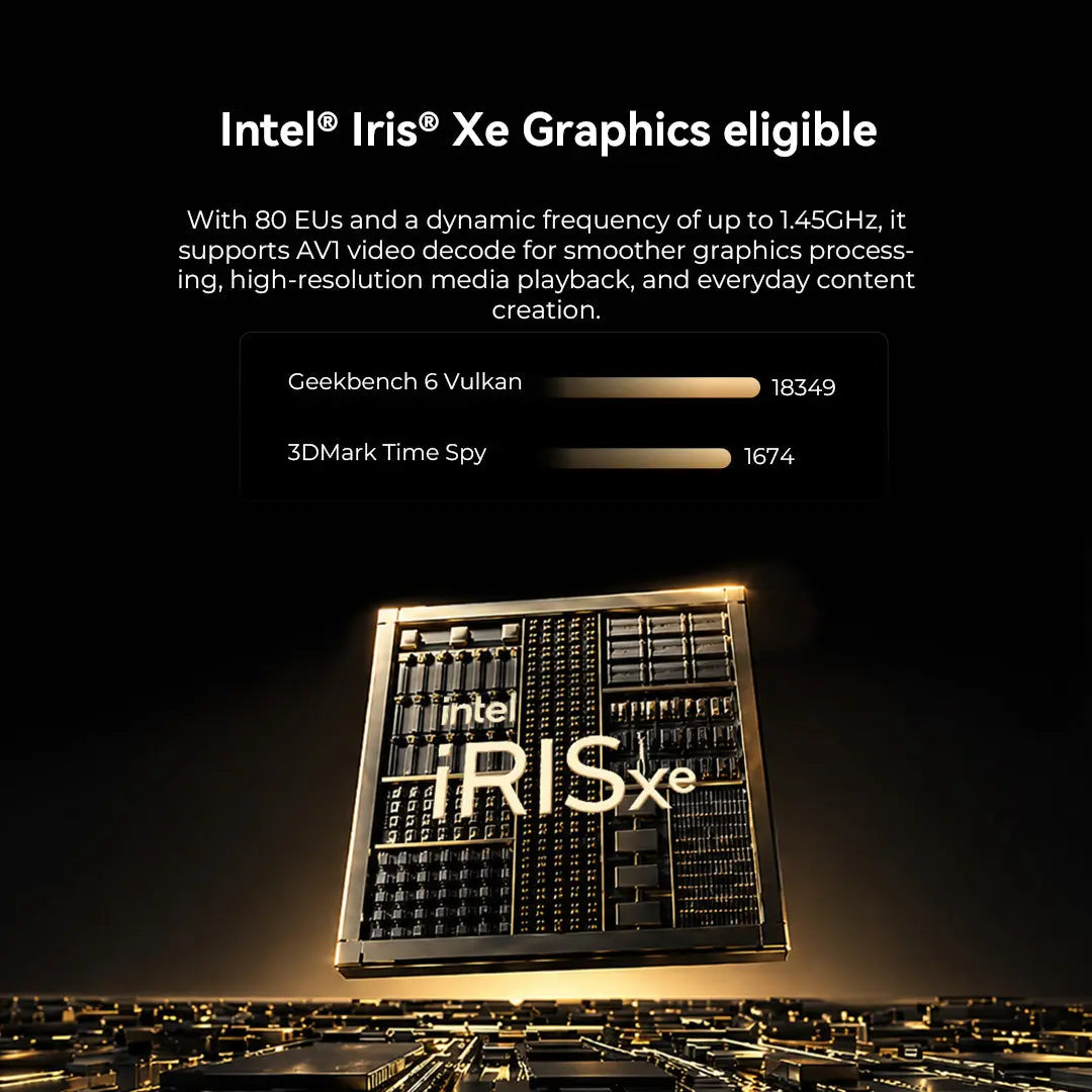 GMKtec M3 Pro Intel® Core™ i5-13500H Mini Bilgisayar — Ön Sipariş
