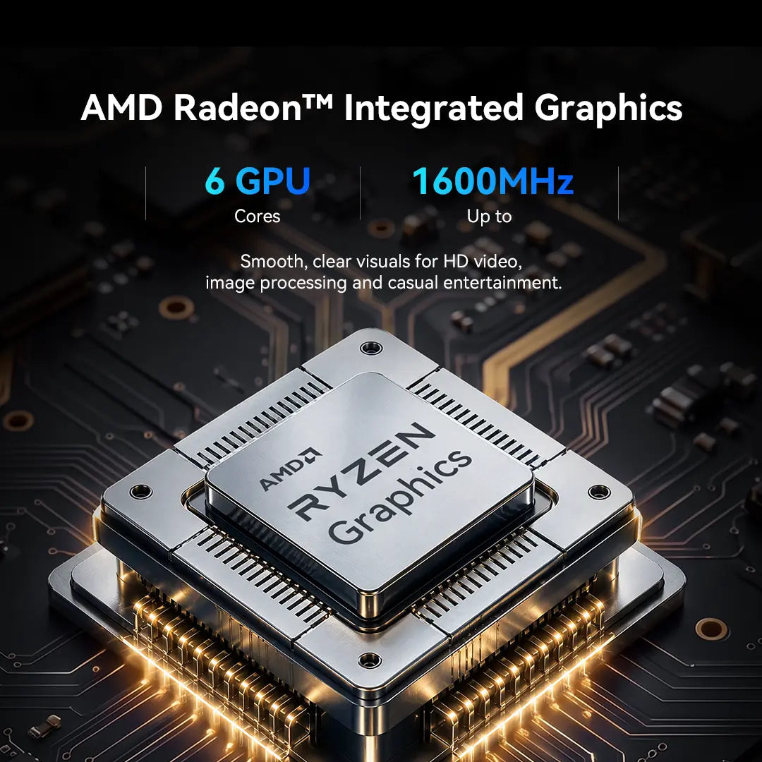 GMKtec M5S AMD Ryzen™ 3 5400U Mini Bilgisayar — Ön Sipariş