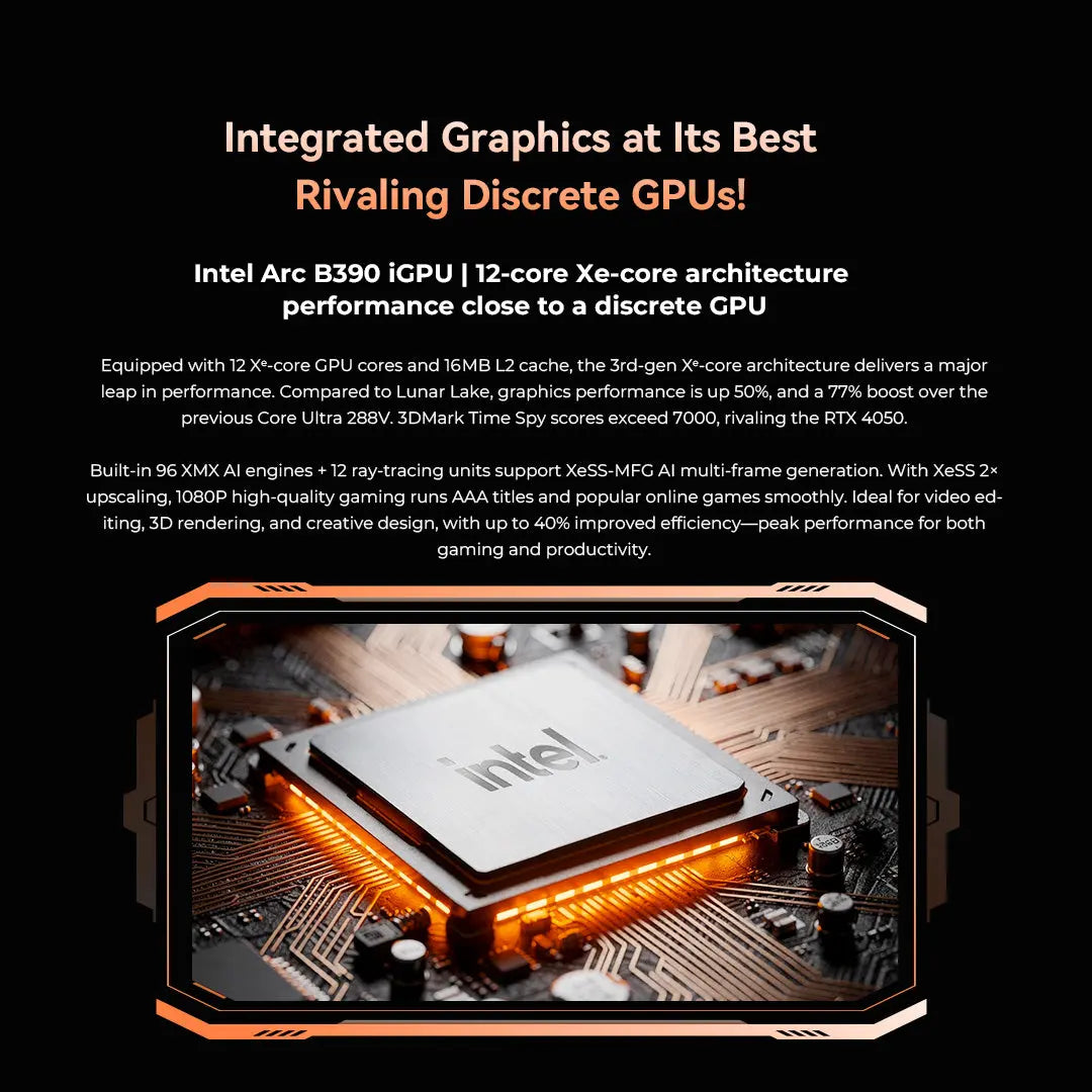 GMKtec EVO-T2 Intel® Core™ Ultra X7 358H AI Mini Bilgisayar — Ön Sipariş