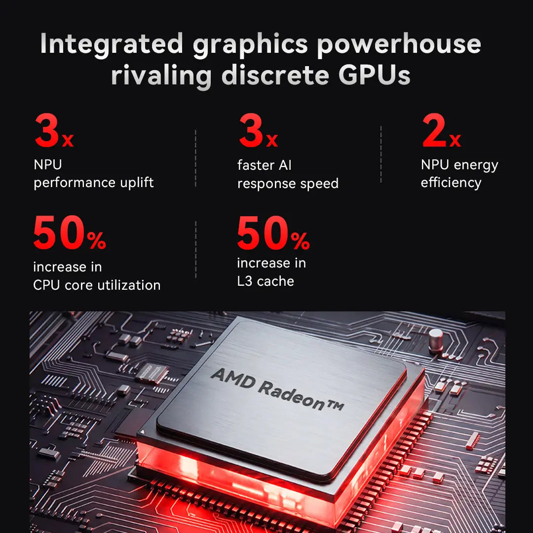 GMKtec EVO-X3 AMD Ryzen™ AI Max+ 395 AI Mini Bilgisayar — Ön Sipariş
