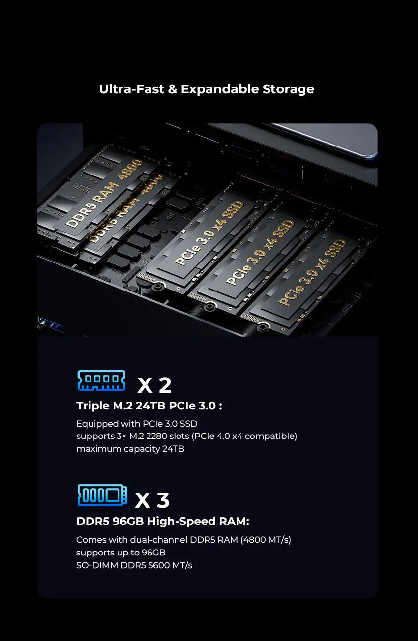 GMKtec K15 Intel® Core™ Ultra 5 125U Mini Bilgisayar — Ön Sipariş