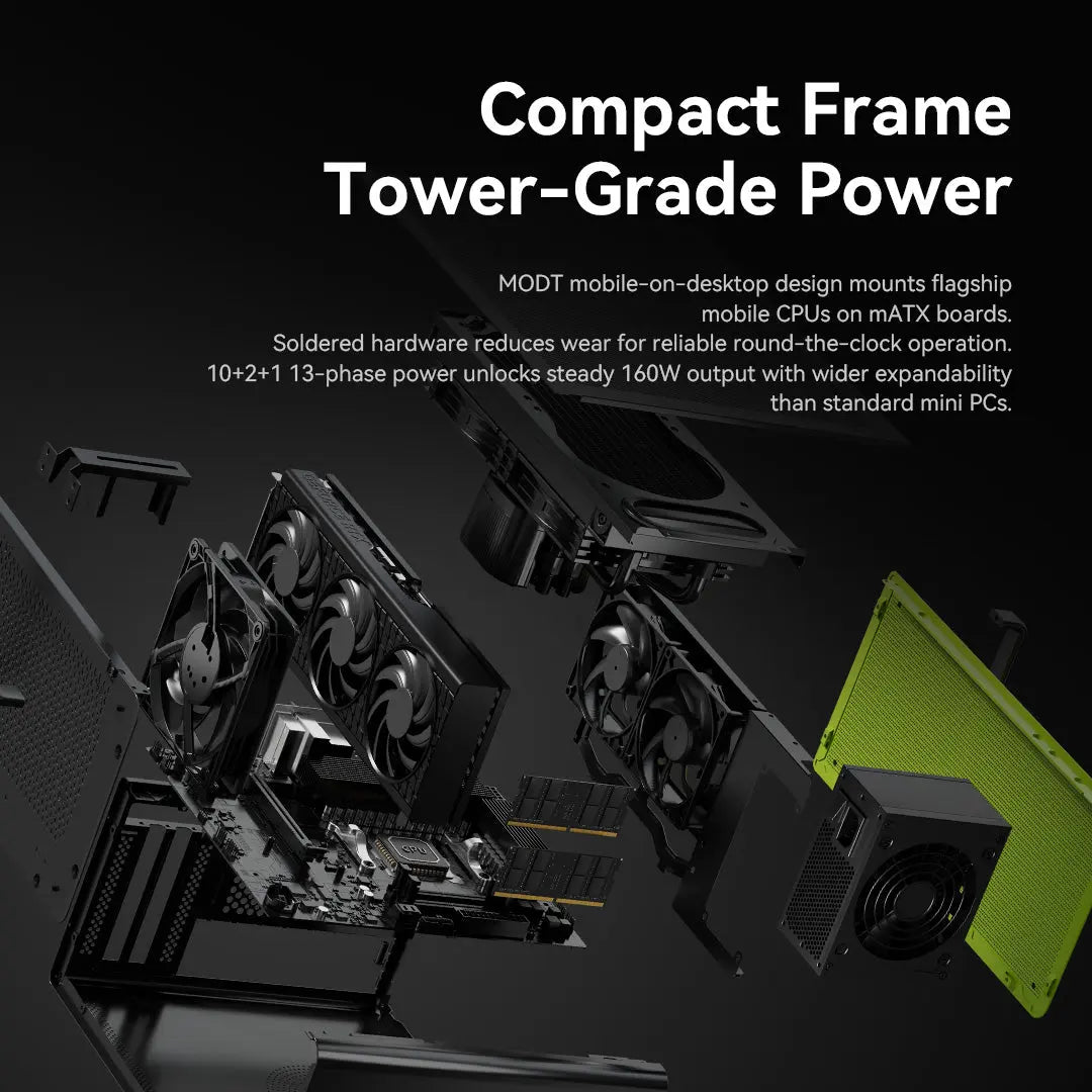 GMKtec NEO-X1 Pro AMD Ryzen™ 9 9955HX3D + NVIDIA® GeForce RTX™ 5070 MODT Oyuncu Bilgisayarı — Ön Sipariş