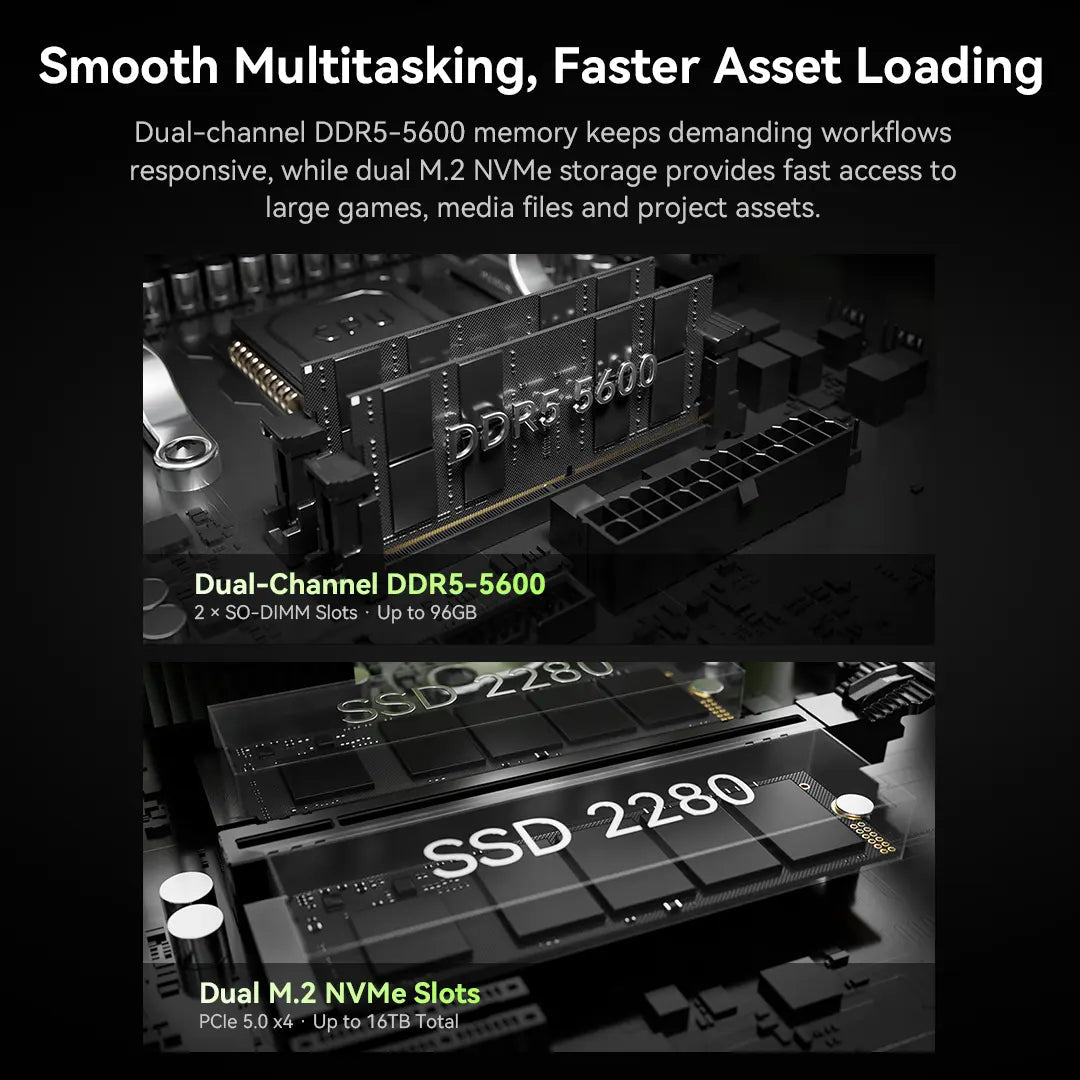 GMKtec NEO-X1 Pro AMD Ryzen™ 9 9955HX3D + NVIDIA® GeForce RTX™ 5070 MODT Oyuncu Bilgisayarı — Ön Sipariş