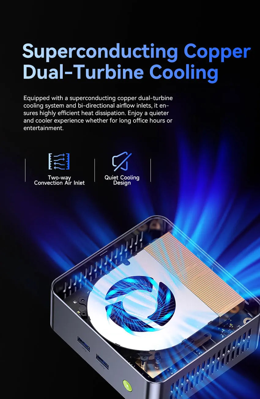 GMKtec M2 Pro S Intel Core™ i7-1185G7 Mini Bilgisayar — Ön Sipariş