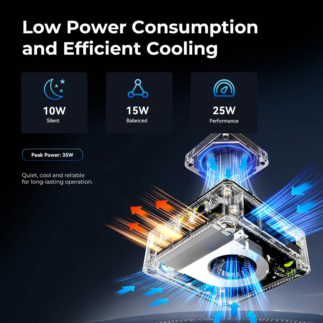 GMKtec M5S AMD Ryzen™ 3 5400U Mini Bilgisayar — Ön Sipariş