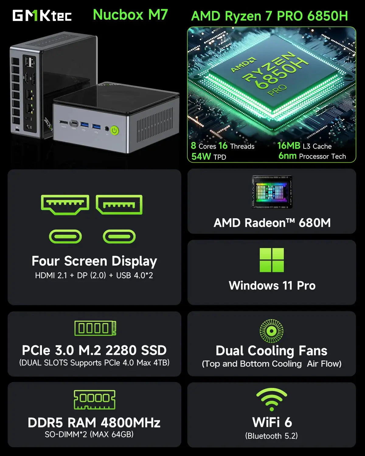 GMKtec NucBox M7 Mini Bilgisayar AMD Ryzen™ 7 PRO 6850H — Ön Sipariş