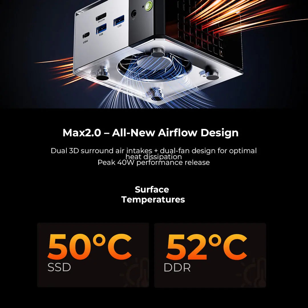 GMKtec M8 AMD Ryzen™ 5 PRO 6650H Mini Bilgisayar — Ön Sipariş