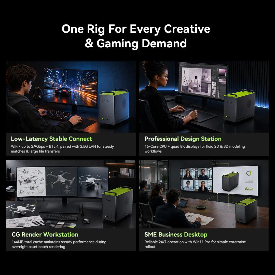 GMKtec NEO-X1 Pro AMD Ryzen™ 9 9955HX3D + NVIDIA® GeForce RTX™ 5070 MODT Oyuncu Bilgisayarı — Ön Sipariş