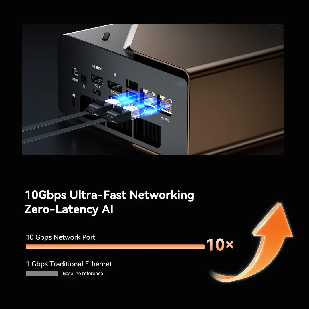 GMKtec EVO-T2 Intel® Core™ Ultra X7 358H AI Mini Bilgisayar — Ön Sipariş