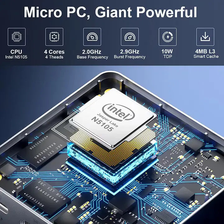 GMKtec NucBox 5 Mini Bilgisayar Intel® 11th Jasper Lake N5105( Wi-Fi 5) — Ön Sipariş