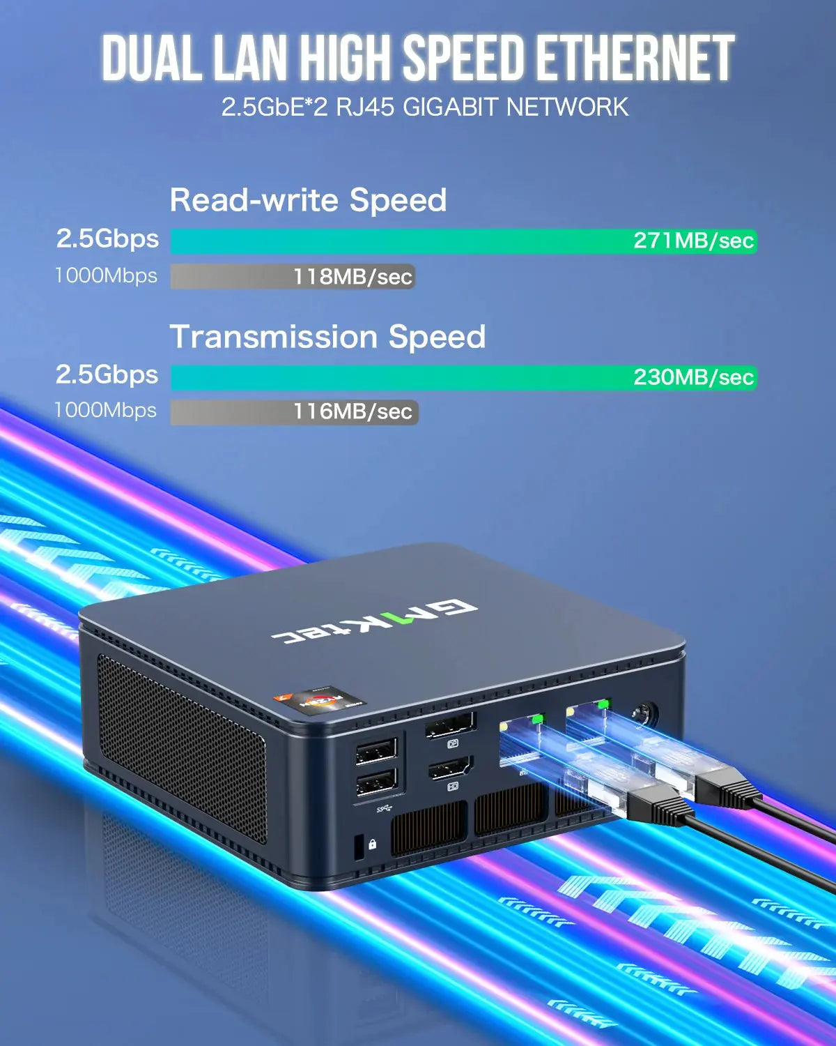 GMKtec NucBox M5 Plus Mini Bilgisayar AMD Ryzen™ 7 5825U — Ön Sipariş