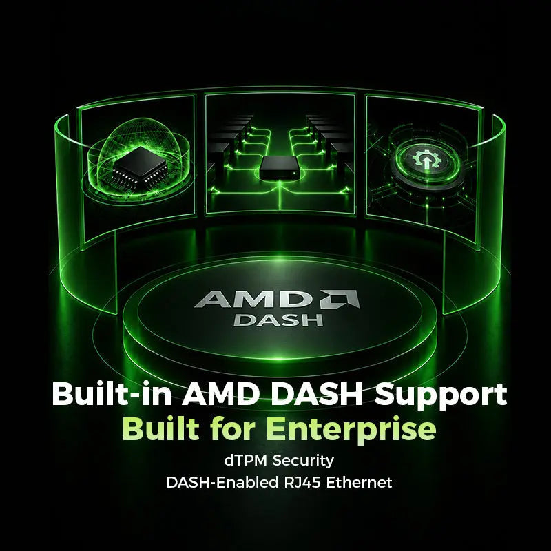 GMKtec EVO-X5 Pro AMD Ryzen™ AI Max+ PRO 495 AI Mini Bilgisayar — Ön Sipariş