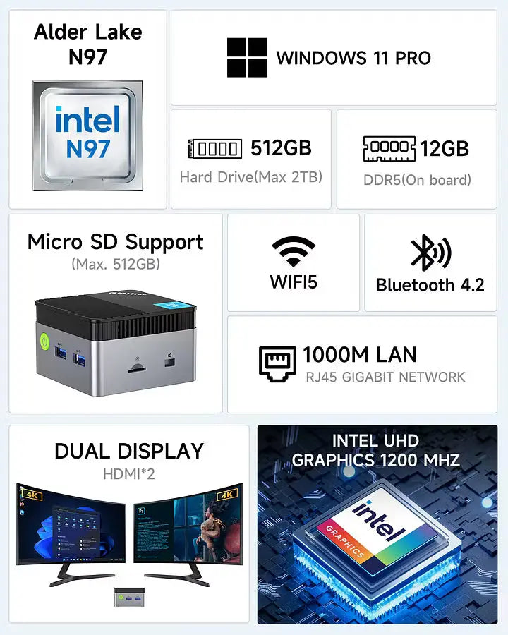 GMKtec G5 Intel® Alder Lake N97 Mini Bilgisayar — Ön Sipariş