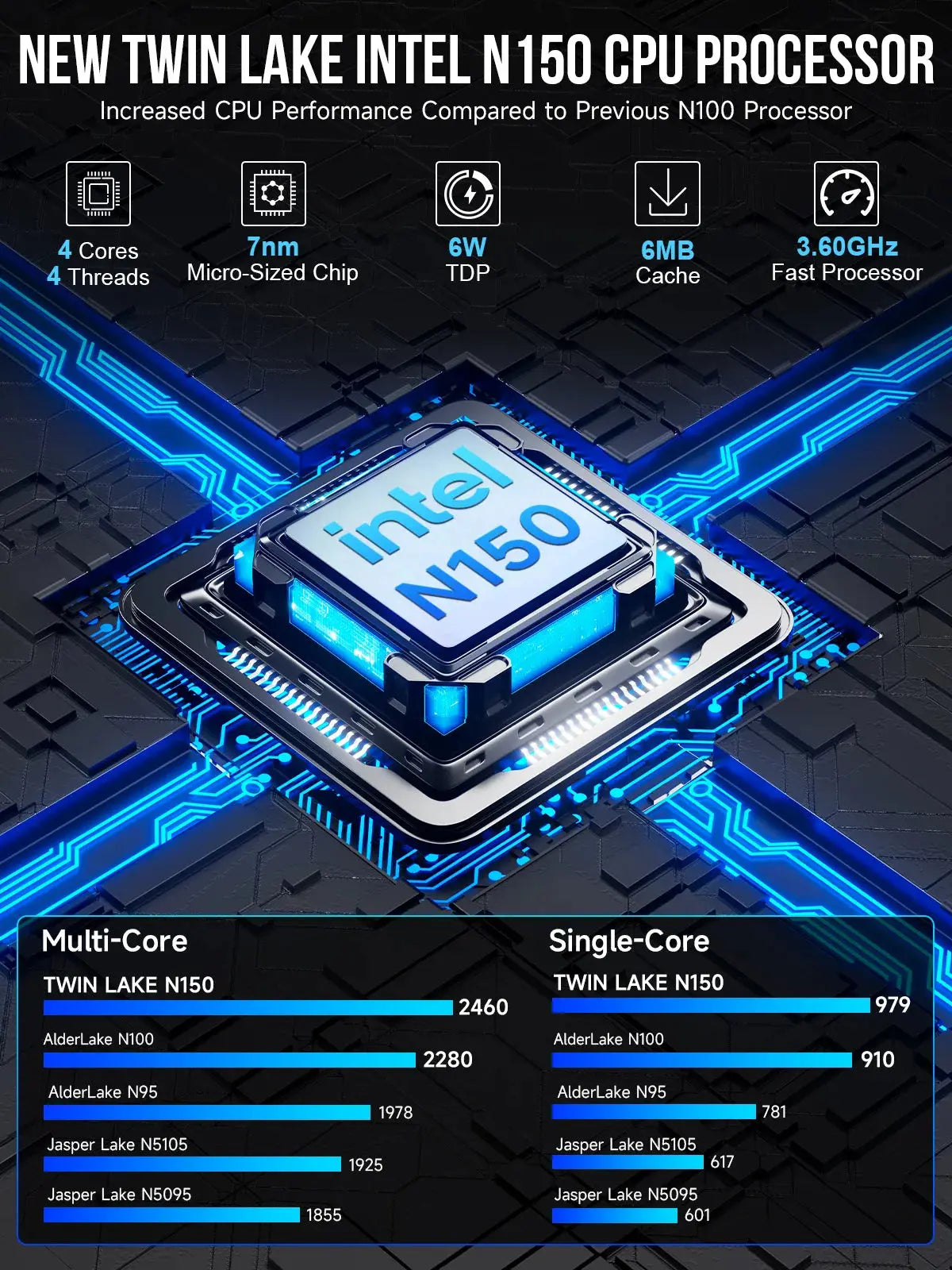 GMKtec G9 Intel® Twin Lake N150 Dual-system 4-bay NAS Mini Bilgisayar — Ön Sipariş