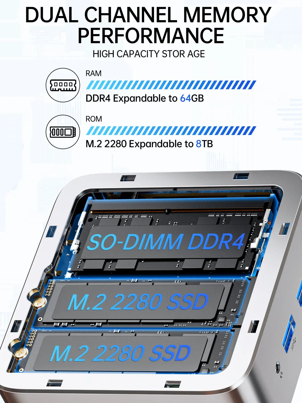 GMKtec G10 AMD Ryzen™ 5 3500U Mini Bilgisayar — Ön Sipariş