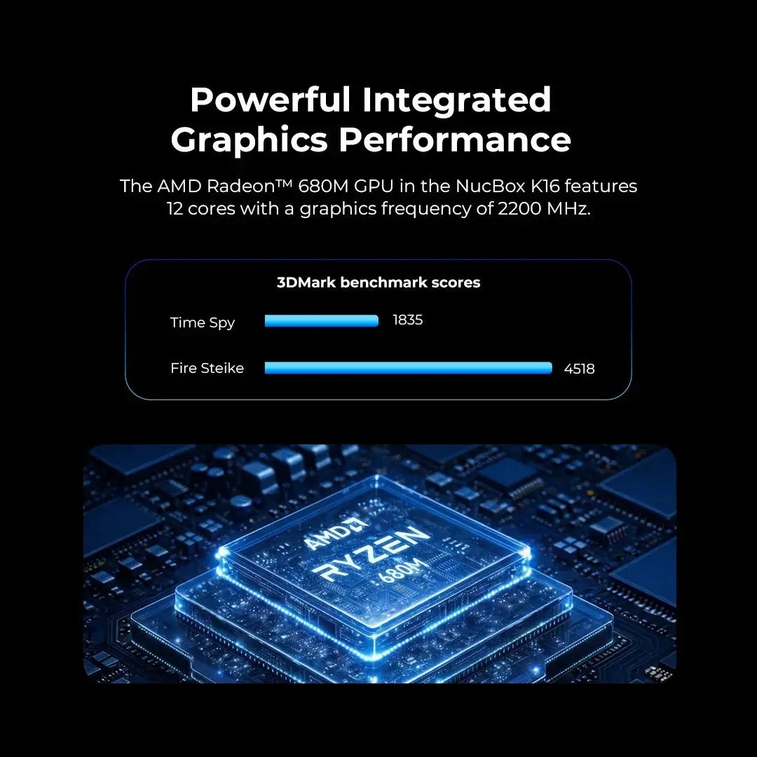 GMKtec K16 AMD Ryzen™ 7 7735HS Mini Bilgisayar — Ön Sipariş