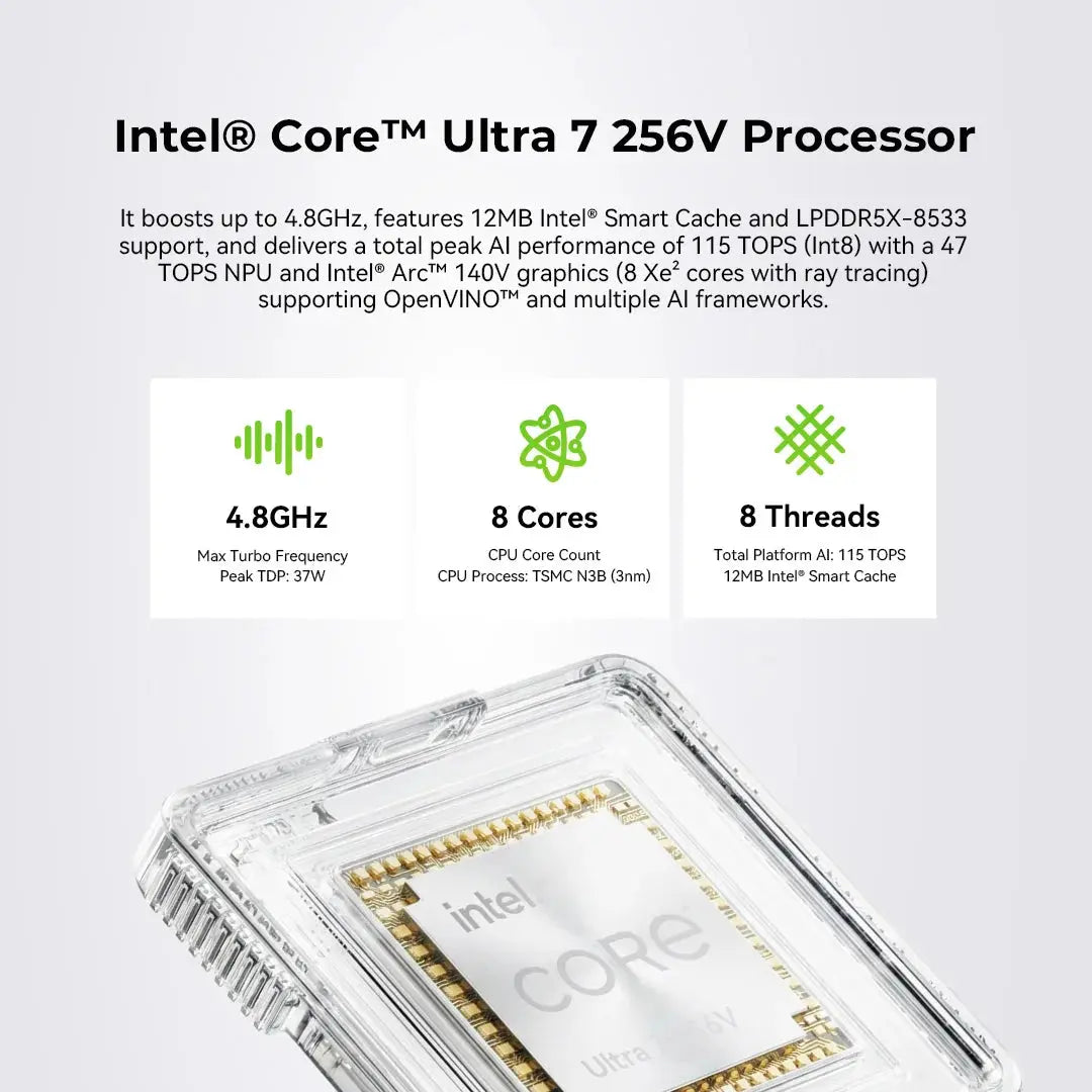 GMKtec K13 Intel® Core™ Ultra 7 256V Mini Bilgisayar — Ön Sipariş