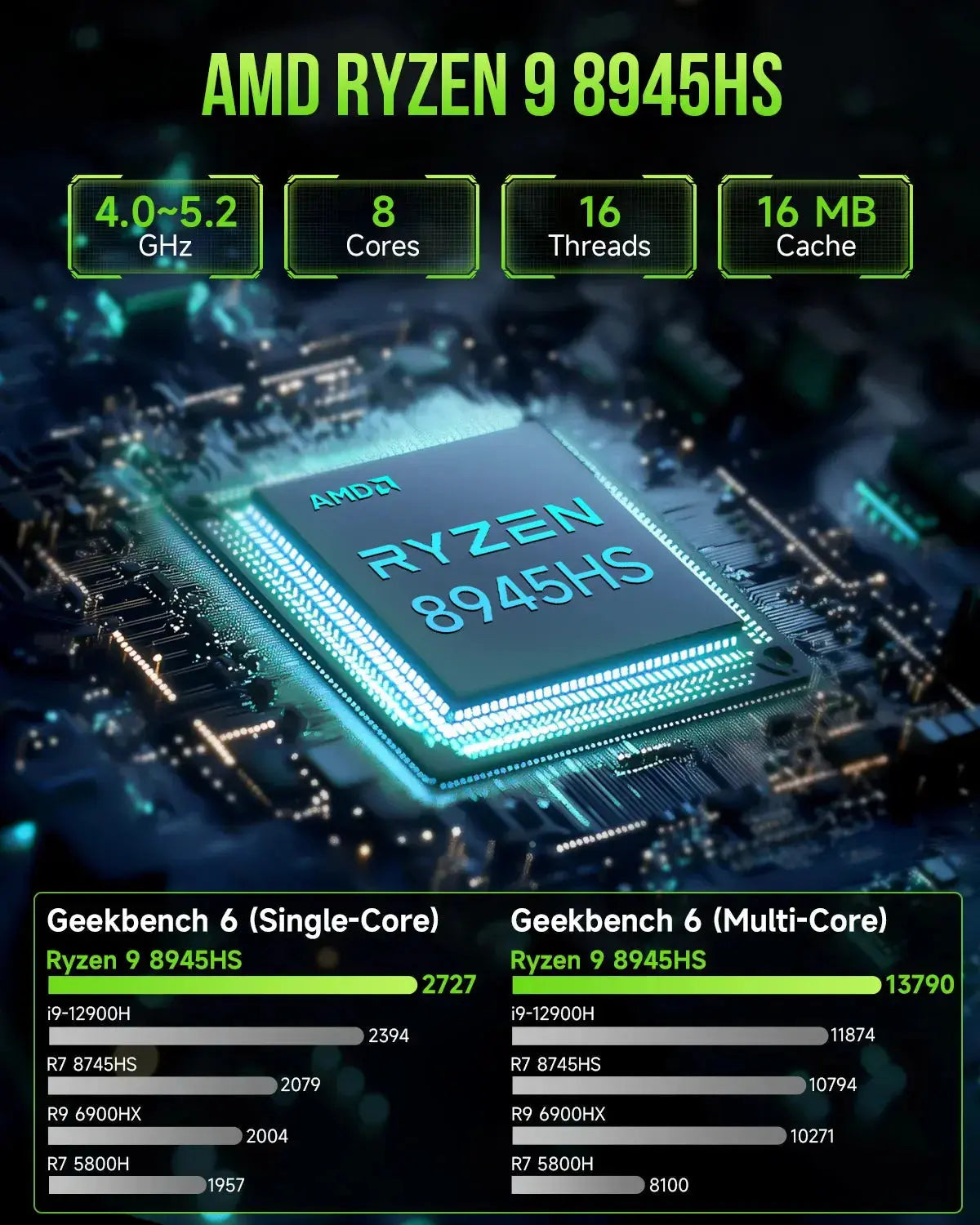 GMKtec K11 AMD Ryzen™ 9 8945HS Mini Bilgisayar — Ön Sipariş