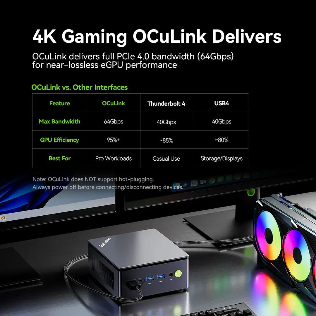 GMKtec M7 Ultra AMD Ryzen™ 7 PRO 6850U Mini Bilgisayar — Ön Sipariş