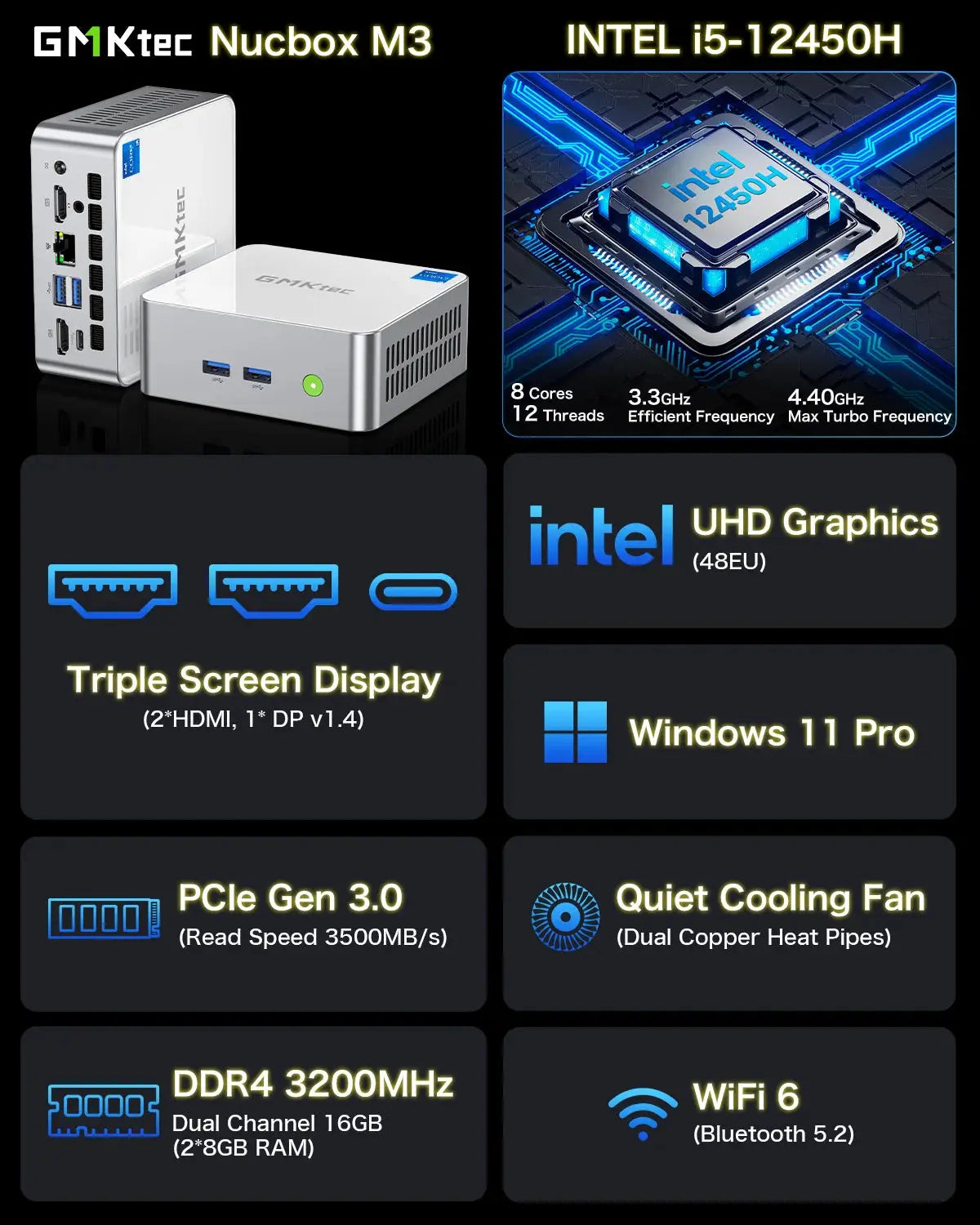 GMKtec NucBox M3 Mini Bilgisayar Intel® 12th Core™ i5 12450H — Ön Sipariş