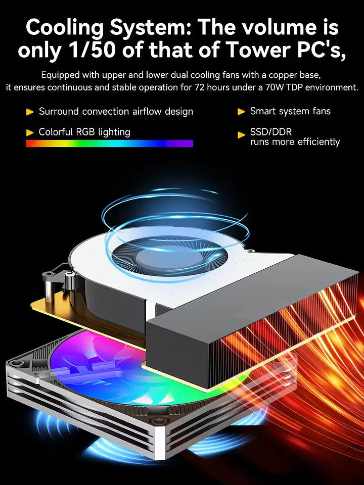 GMKtec K12 AMD Ryzen™ 7 H 255 Gaming Mini Bilgisayar — Ön Sipariş