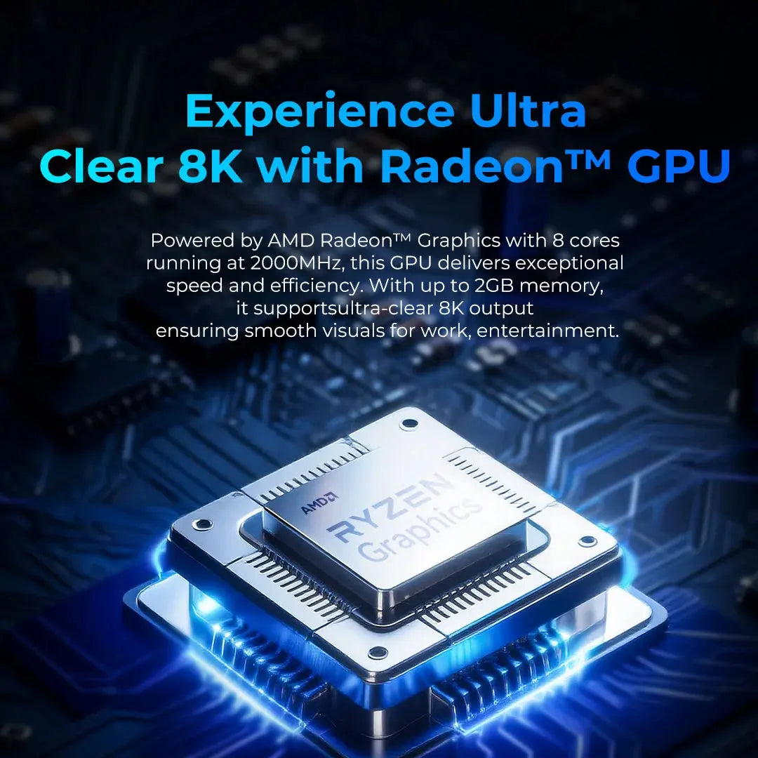 GMKtec M5 Ultra AMD Ryzen™ 7 7730U Mini Bilgisayar — Ön Sipariş