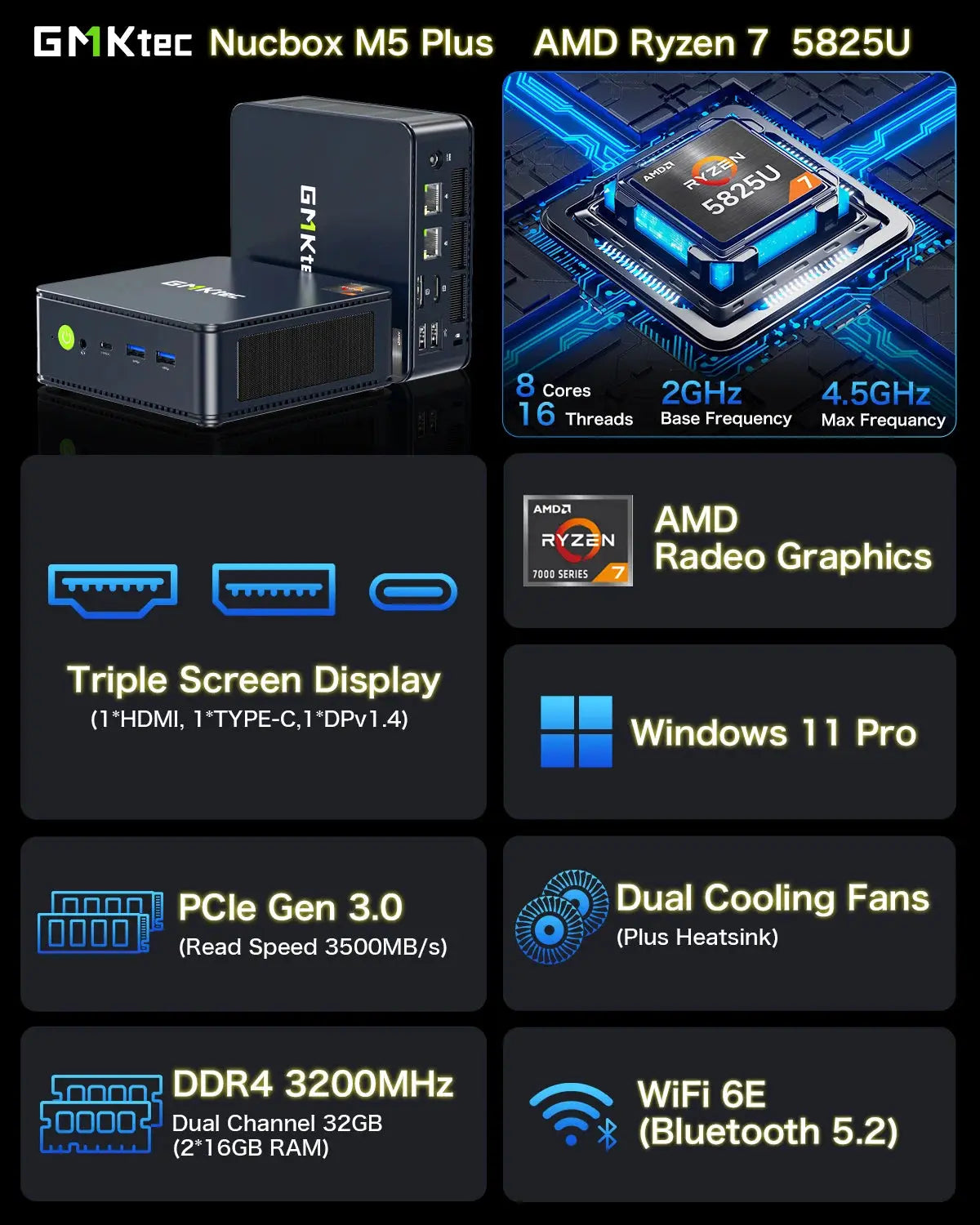 GMKtec NucBox M5 Plus Mini Bilgisayar AMD Ryzen™ 7 5825U — Ön Sipariş