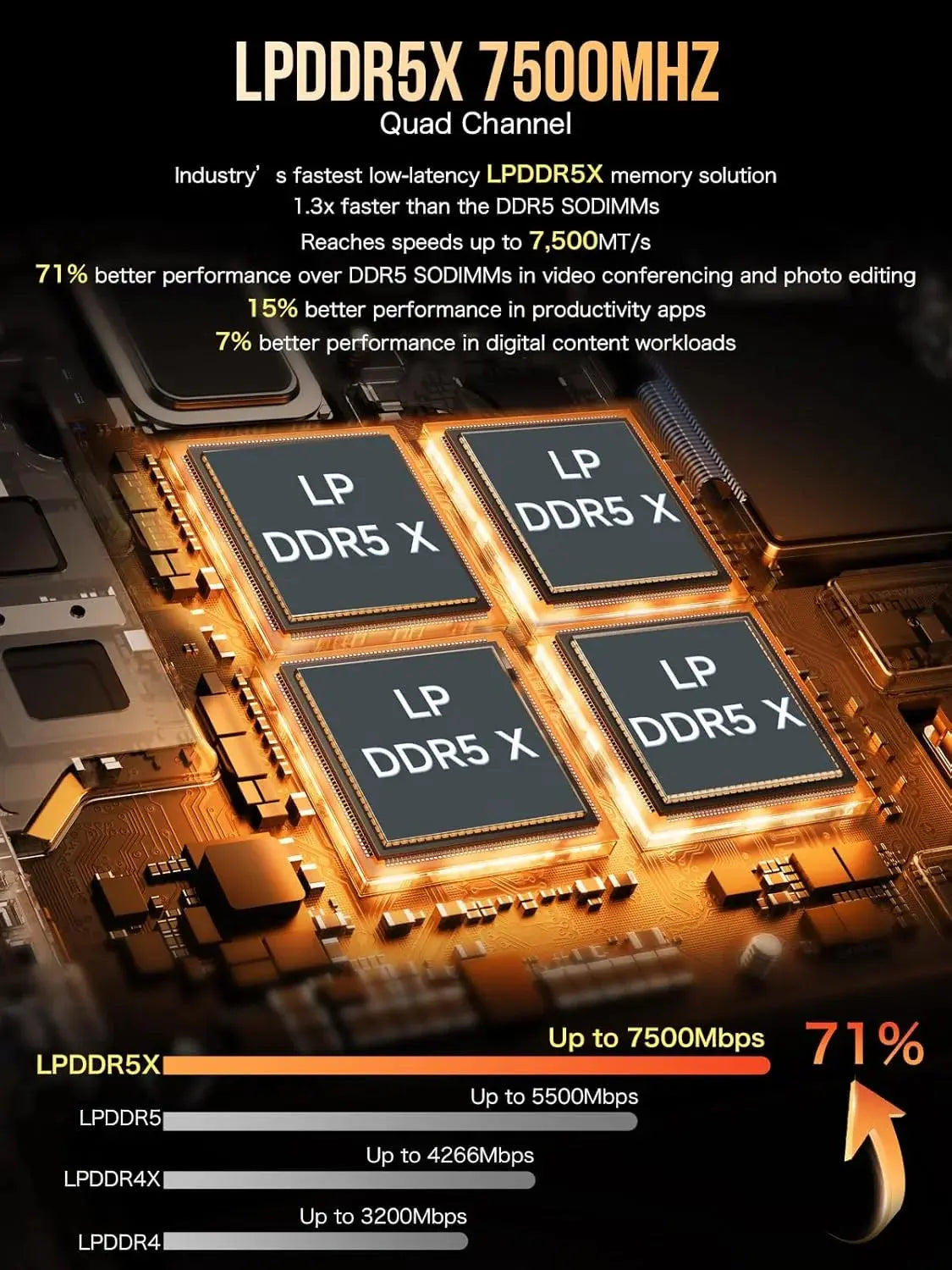 GMKtec EVO-X1 AMD Ryzen™ AI 9 HX 370 AI Mini Bilgisayar — Ön Sipariş