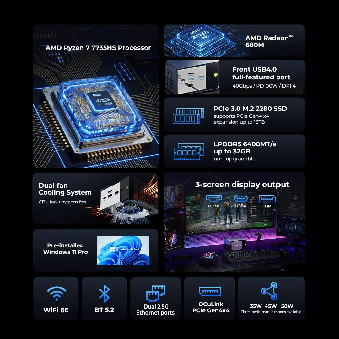 GMKtec K16 AMD Ryzen™ 7 7735HS Mini Bilgisayar — Ön Sipariş
