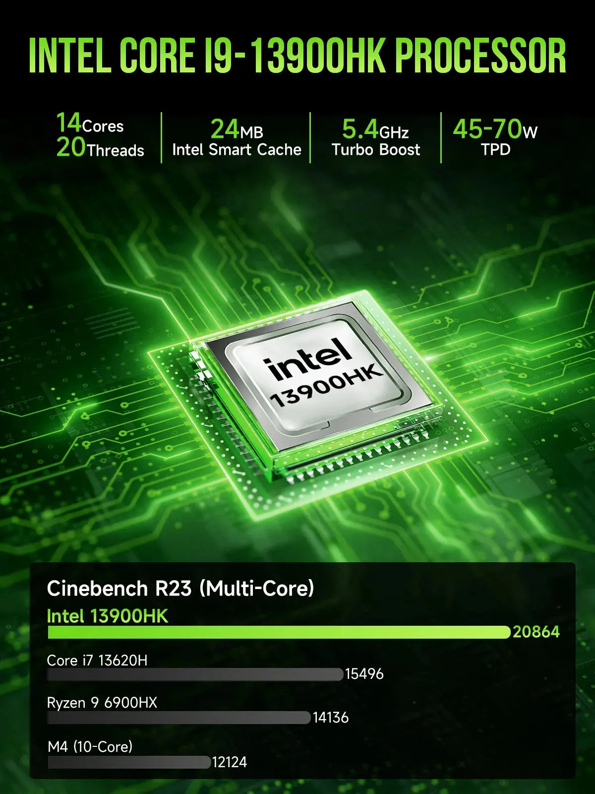 GMKtec NucBox K10 Mini Bilgisayar Intel® 13th Core™ i9-13900HK — Ön Sipariş