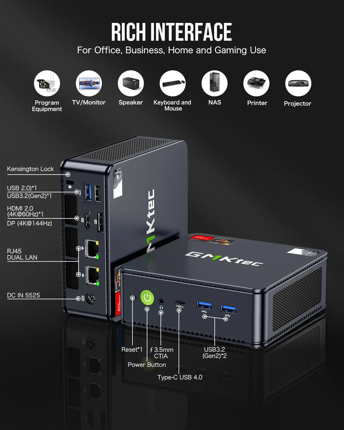GMKtec NucBox M6 Mini Bilgisayar AMD® Ryzen™ 5 6600H — Ön Sipariş