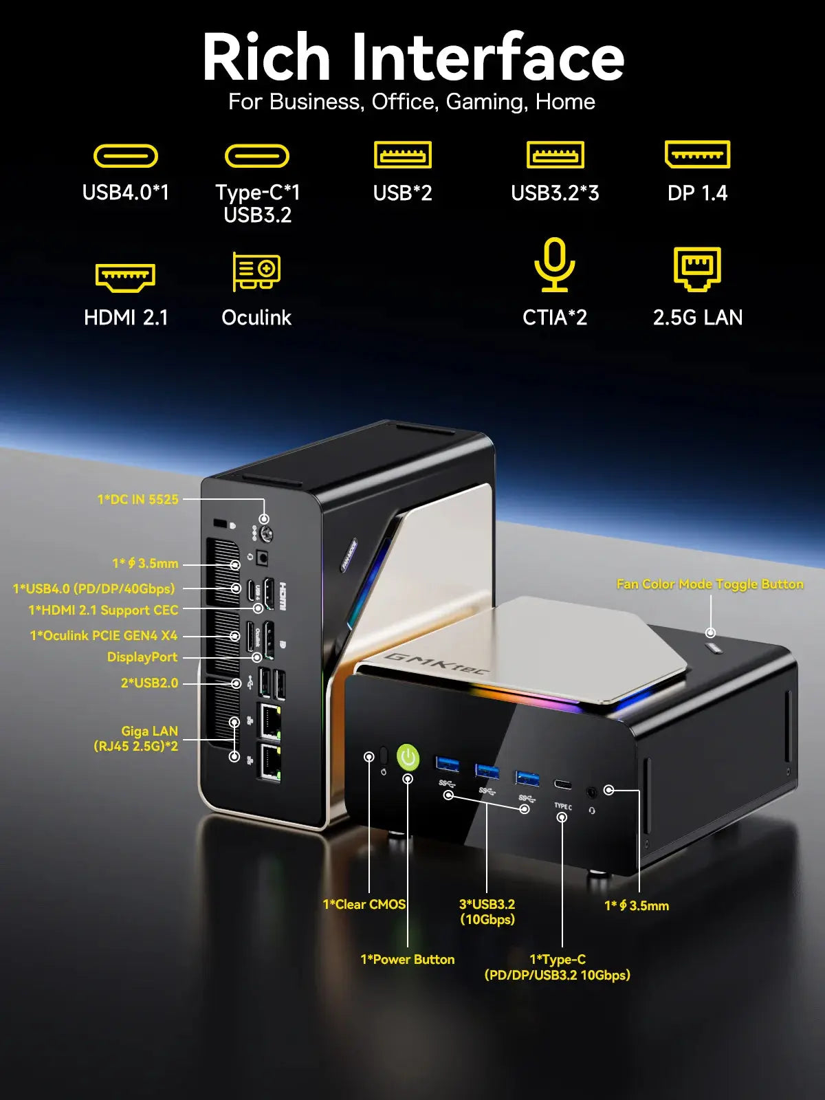 GMKtec EVO-T1 Intel® Core™ Ultra 9 285H AI Mini Bilgisayar — Ön Sipariş
