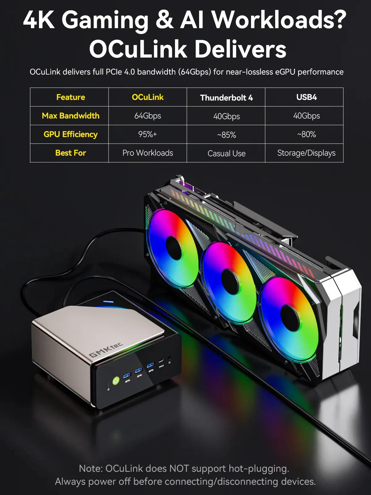 GMKtec EVO-T1 Intel® Core™ Ultra 9 285H AI Mini Bilgisayar — Ön Sipariş
