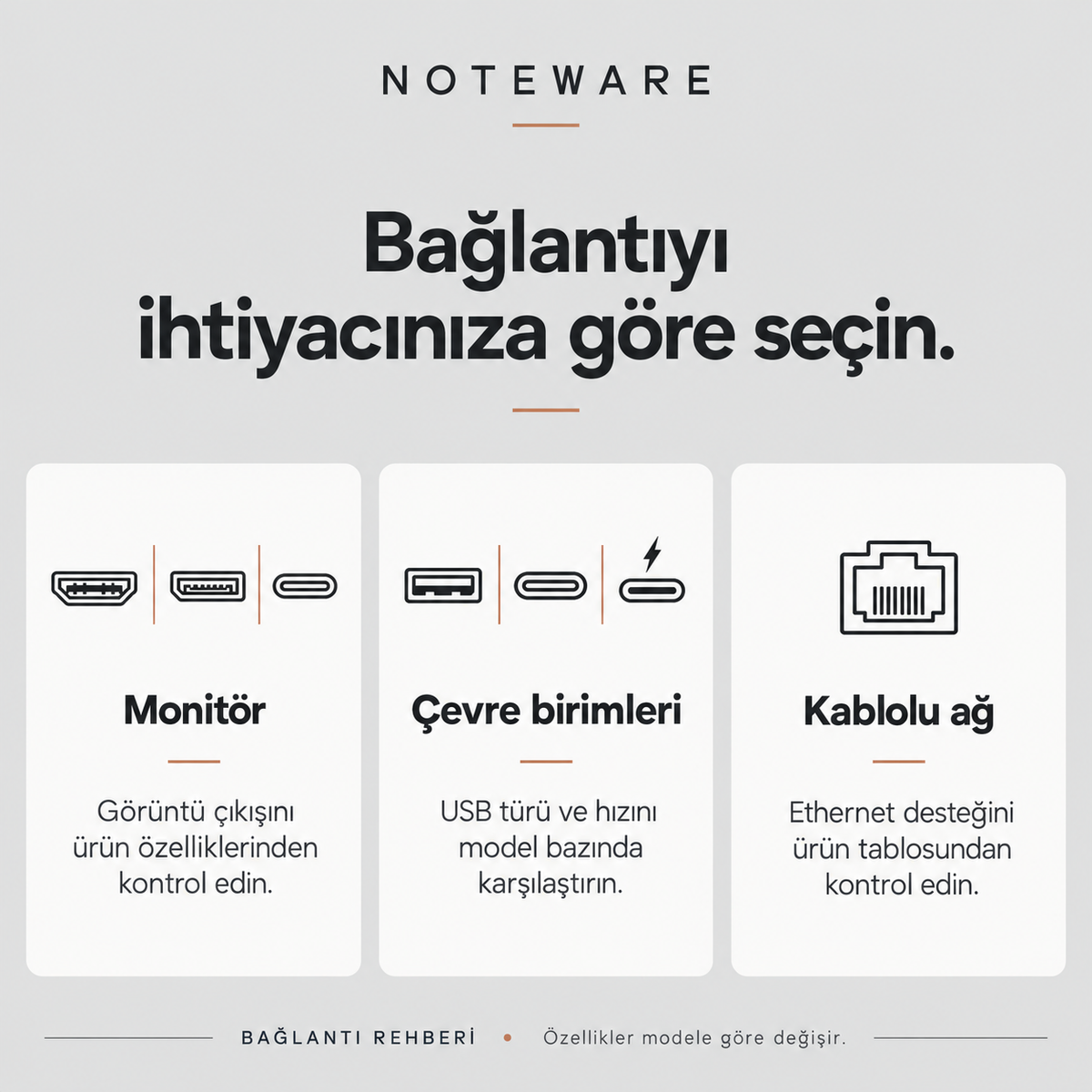 Noteware shared-connections — konsept tasarım; nihai ürün doğrulaması bekleniyor