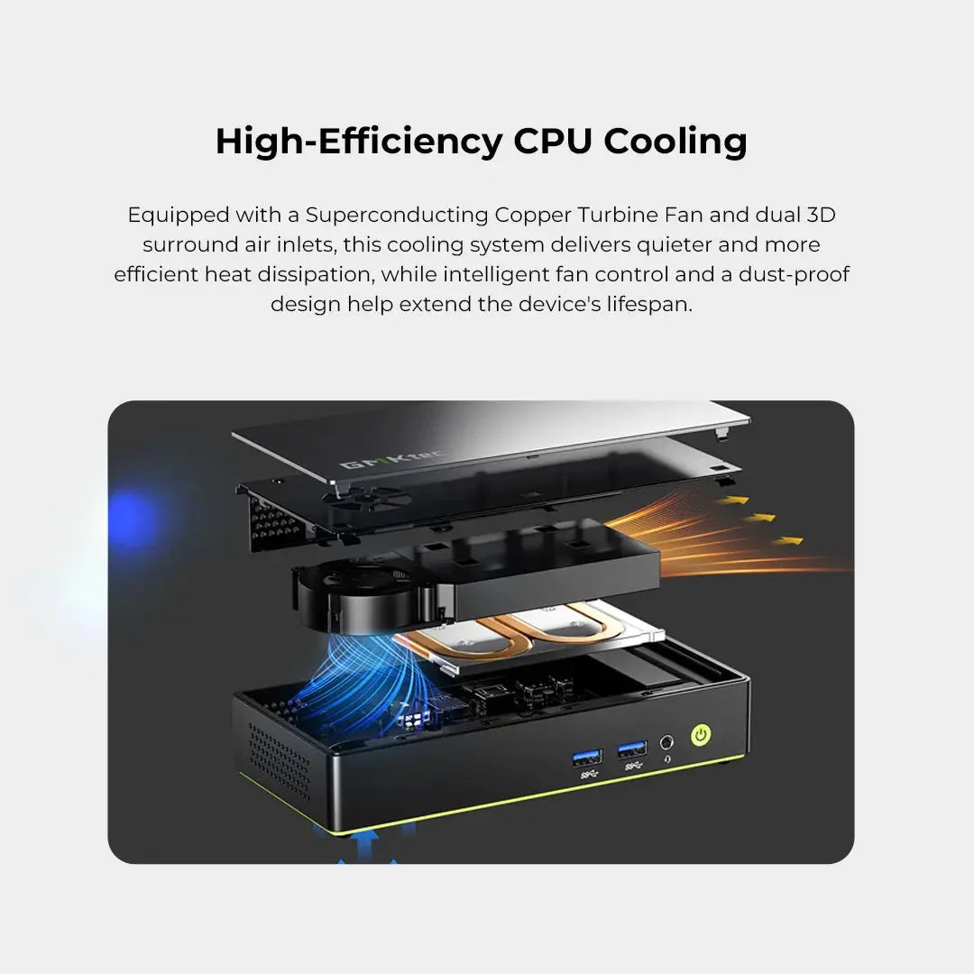 GMKtec K13 Intel® Core™ Ultra 7 256V Mini Bilgisayar — Ön Sipariş