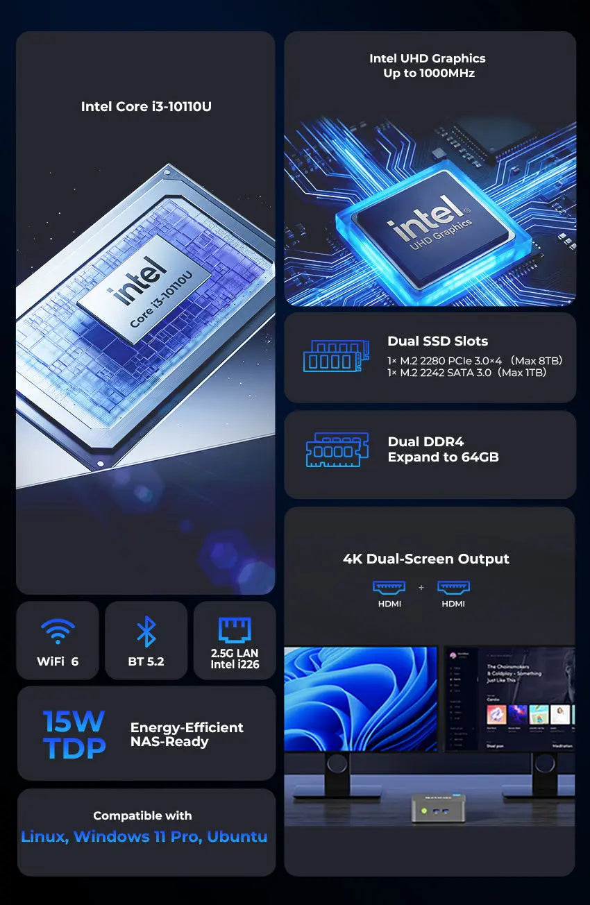 GMKtec G3 Pro Intel® Core™ i3-10110U Mini Bilgisayar — Ön Sipariş