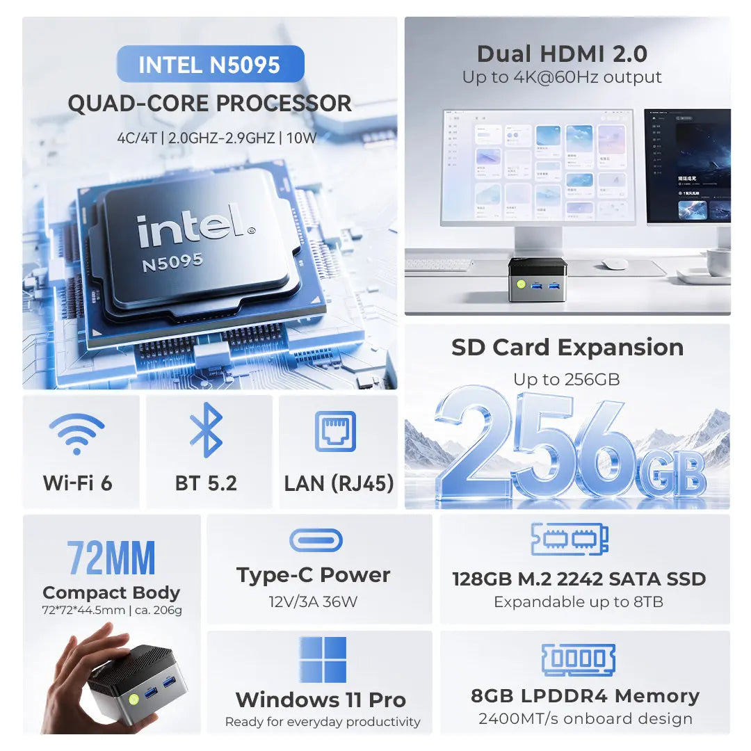 GMKtec G5S Intel® Celeron N5095 Mini Bilgisayar — Ön Sipariş