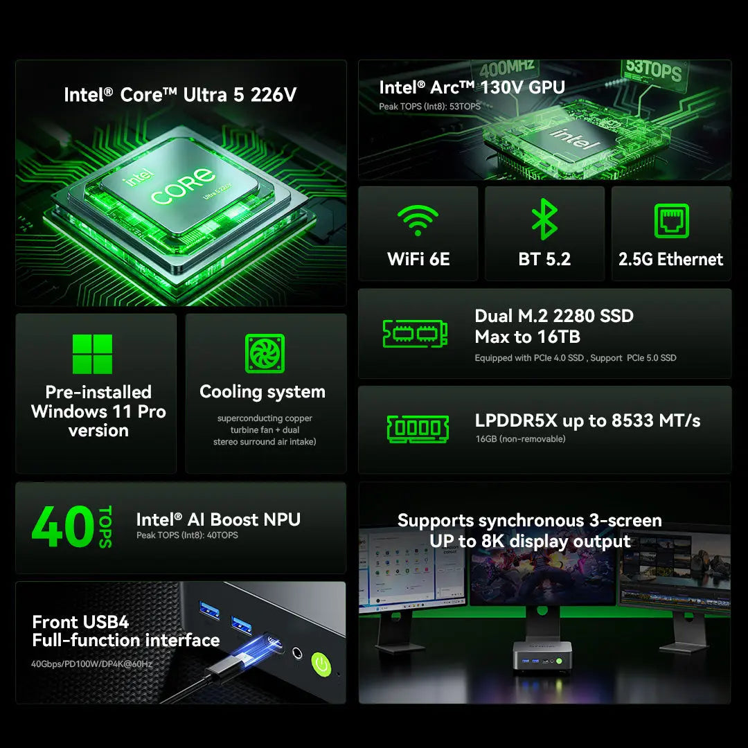 GMKtec K17 Intel® Core™ Ultra 5 226V Mini Bilgisayar — Ön Sipariş