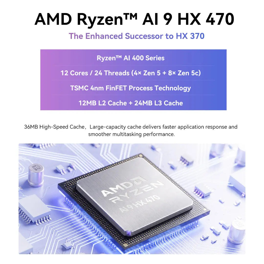 GMKtec EVO-X1 Pro AMD Ryzen™ AI 9 HX 470 AI Mini Bilgisayar — Ön Sipariş